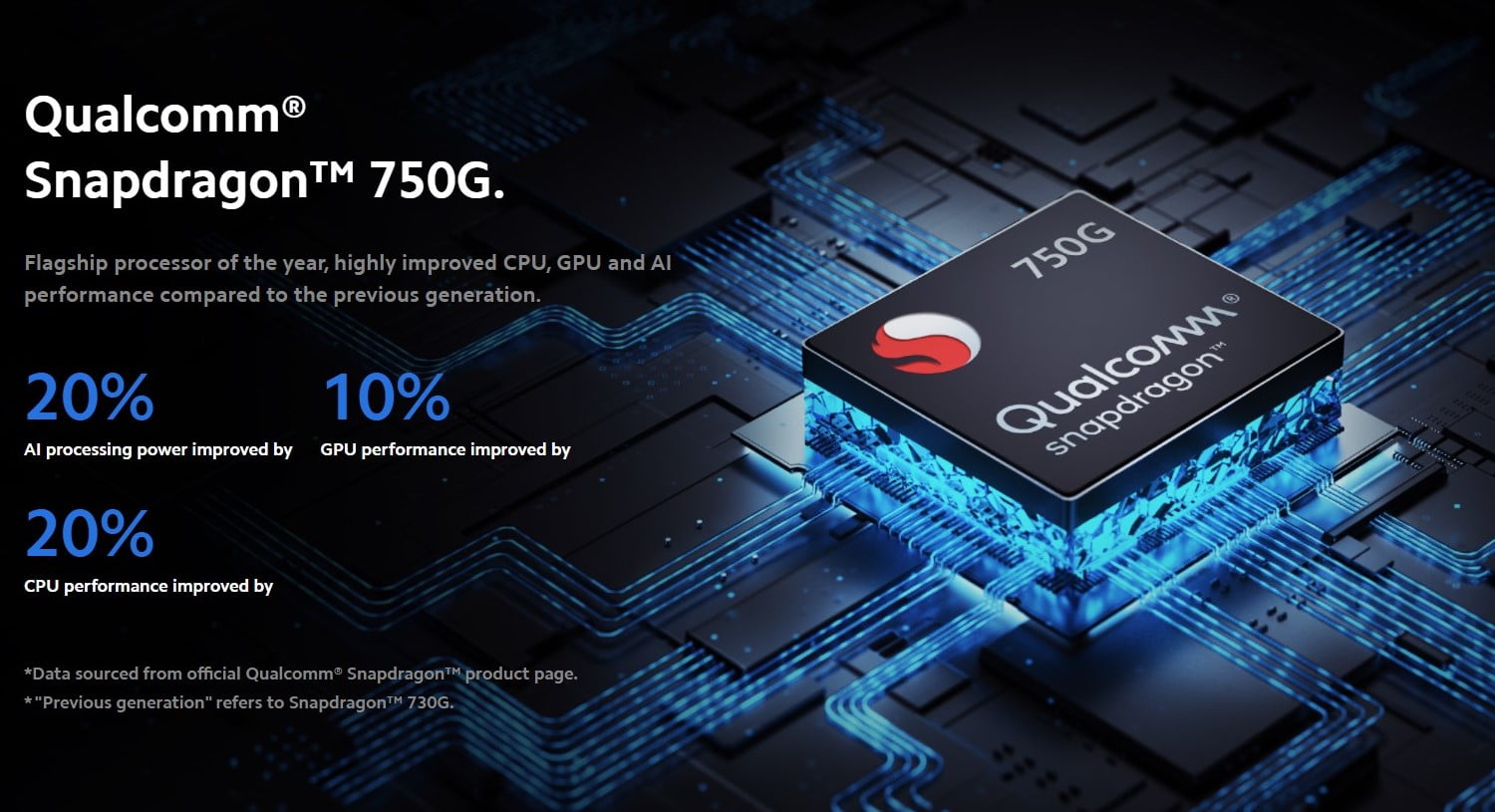 سخت افزار می 10 تی لایت 5G