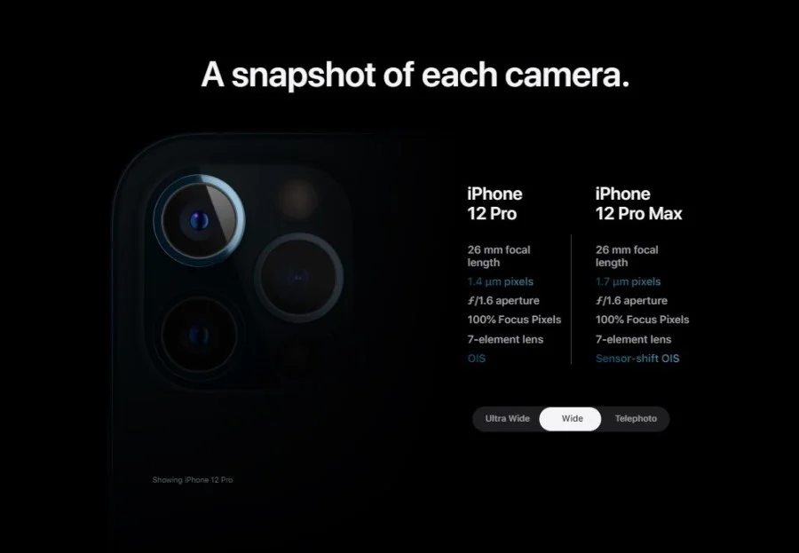 دوربین آیفون 12 پرو و آیفون 12 پرو مکس