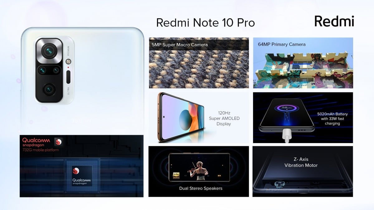 دوربین های شیائومی Redmi Note 10 Pro