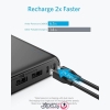 انکر مدل Anker PowerCore A1277H11