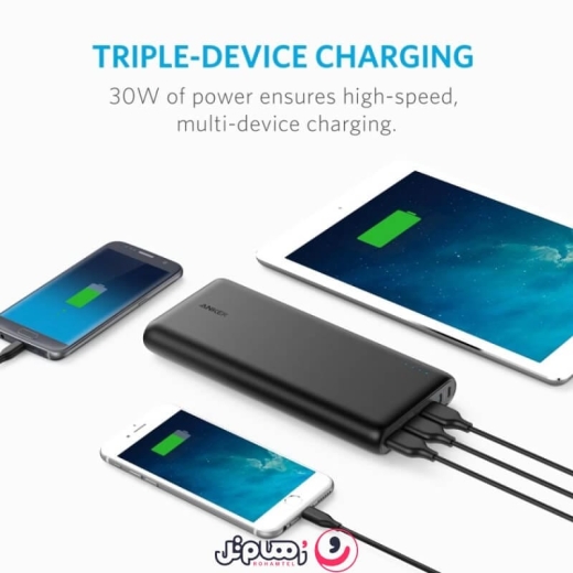 انکر مدل Anker PowerCore A1277H11
