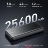 انکر مدل Anker PowerCore III Elite A1291H11