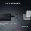 انکر مدل Anker PowerCore III Elite A1291H11