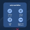 هارد اکسترنال ای دیتا مدل HD710 Pro ظرفیت 1 ترابایت