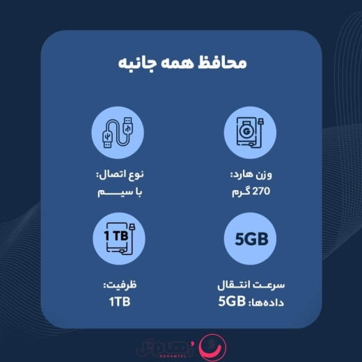 هارد اکسترنال ای دیتا مدل HD710 Pro ظرفیت 1 ترابایت