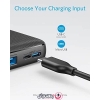 انکر مدل Anker PowerCore Essential A1268H12
