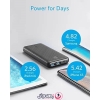 انکر مدل Anker PowerCore Essential A1268H12