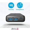 انکر مدل Anker PowerCore Select A1363H11