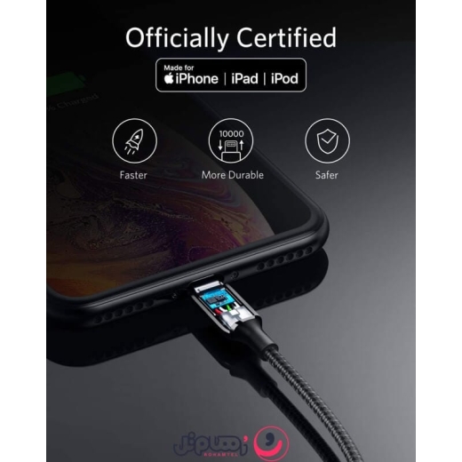 انکر مدل Anker PowerLine+ III A8823H11