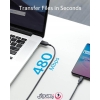 انکر مدل Anker PowerLine III A8856H11