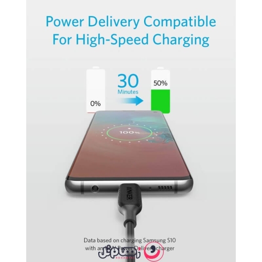 انکر مدل Anker PowerLine III A8856H11