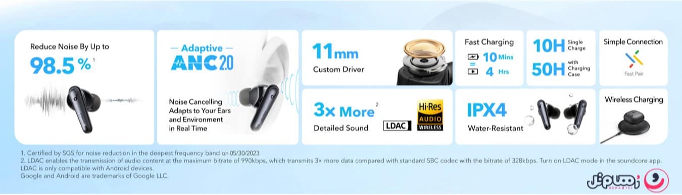 هندزفری بی سیم انکر مدل Anker SoundCore Liberty 4 NC A3947