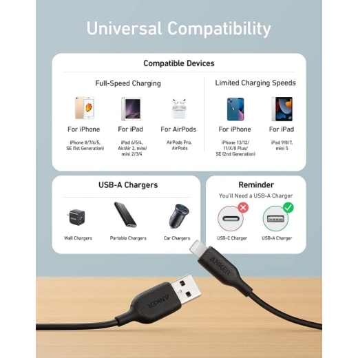 کابل تبدیل USB به لایتنینگ انکر مدل Anker PowerLine III A8812 طول 0.9 متر