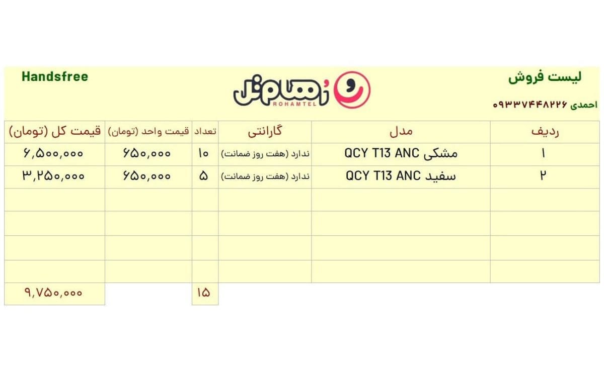 سبد هندزفری مخصوص همکار