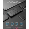 پاوربانک انکر مدل A1617 PowerCore III ظرفیت 10000 میلی آمپر ساعت