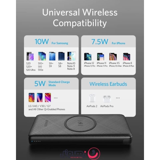 پاوربانک انکر مدل A1617 PowerCore III ظرفیت 10000 میلی آمپر ساعت