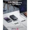 Anker 537 Power Bank (PowerCore 24K for Laptop) A1379