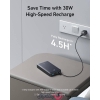 Anker 537 Power Bank (PowerCore 24K for Laptop) A1379
