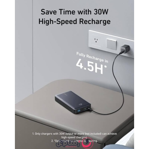 Anker 537 Power Bank (PowerCore 24K for Laptop) A1379