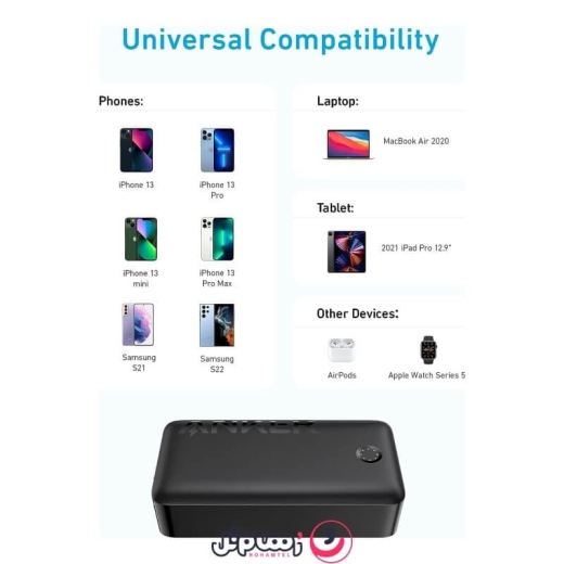 پاوربانک انکر Anker 347 Power Bank A1377