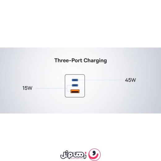 شارژر دیواری ۶۵ واتی بیسوس مدل Baseus GaN3 Pro Fast Charger CCGP0501