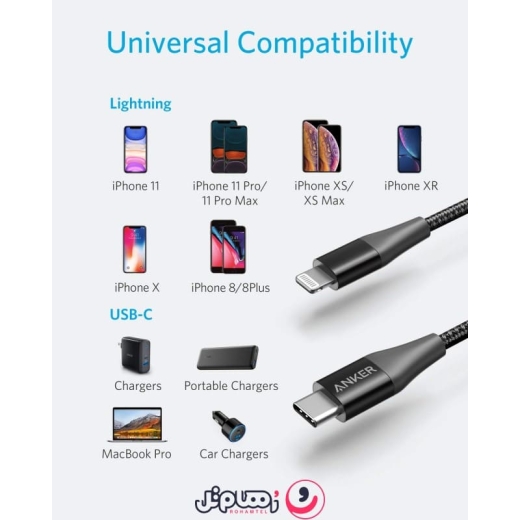 کابل تبدیل Type-C به لایتنینگ انکر مدل Anker PowerLine+ II A8652