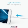 کابل تبدیل USB به لایتنینگ انکر مدل Anker Powerline Lightning A8111
