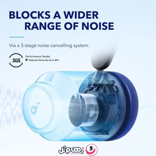 هدفون بی سیم انکر مدل Anker Soundcore Space Q45 A3040
