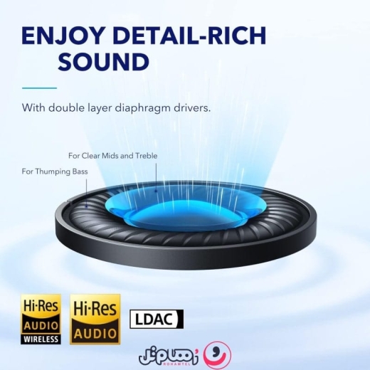 هدفون بی سیم انکر مدل Anker Soundcore Space Q45 A3040