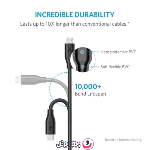 کابل تبدیل USB به MicroUSB انکر مدل Anker PowerLine Micro USB A8132
