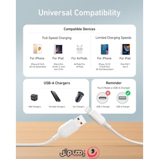 کابل تبدیل USB به لایتنینگ انکر مدل Anker PowerLine III A8813