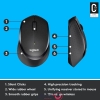 ماوس بی سیم لاجیتک مدل Logitech M330 Silent Plus