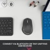 ماوس بی سیم لاجیتک مدل Logitech M720