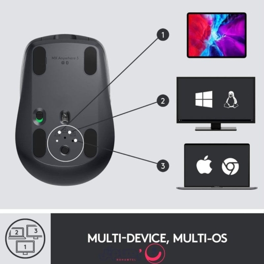 ماوس بی سیم لاجیتک مدل Logitech MX Anywhere 3