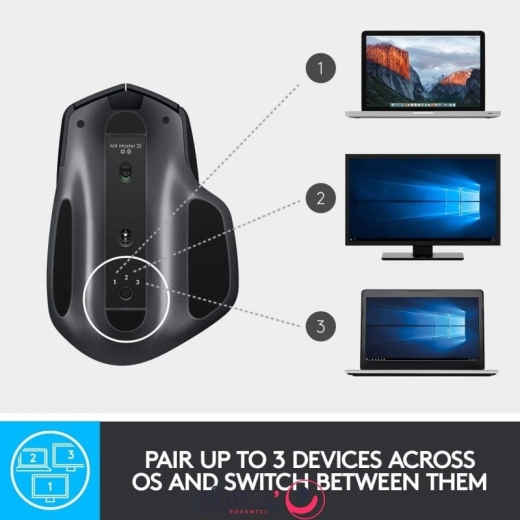 ماوس بی سیم لاجیتک مدل Logitech MX Master 2S