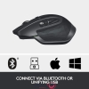 ماوس بی سیم لاجیتک مدل Logitech MX Master 2S