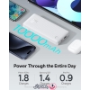 پاوربانک بیسوس مدل Airpow Lite ظرفیت 10,000 میلی آمپر (15W)