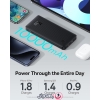 پاوربانک بیسوس مدل Airpow Lite ظرفیت 10,000 میلی آمپر (15W)