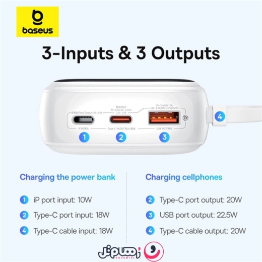 پاوربانک بیسوس مدل +Qpow Pro ظرفیت 20,000 میلی آمپر (22.5W)