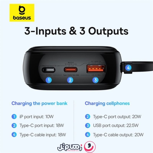 پاوربانک بیسوس مدل +Qpow Pro ظرفیت 20,000 میلی آمپر (22.5W)