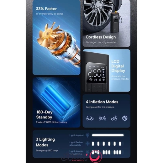 کمپرسور باد شارژی بیسوس مدل Baseus SuperMini Pro BS-CG016