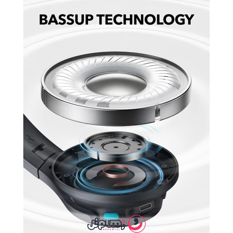 هدفون بلوتوثی انکر مدل Soundcore Q11i
