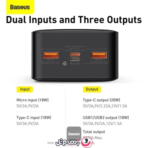 پاوربانک بیسوس مدل Baseus Bipow Digital Display PPDML-N ظرفیت 30,000 میلی آمپر (20W)