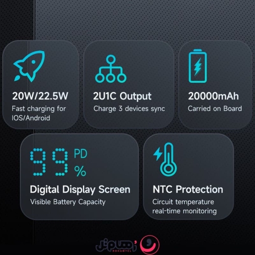 پاوربانک مک دودو مدل MC-389 ظرفیت 20,000 میلی&zwnj; آمپر و توان 22.5 وات