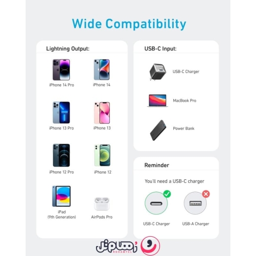 کابل تبدیل Type-C به لایتنینگ انکر مدل Anker 322 USB-C to Lightning A81B5 طول 0.9 متر