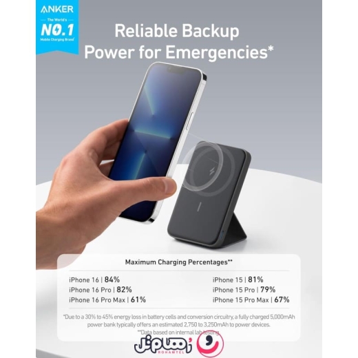 پاوربانک انکر مدل Anker MagGo Power Bank A1614 ظرفیت 5,۰۰۰ میلی آمپر و توان ۱۲ وات