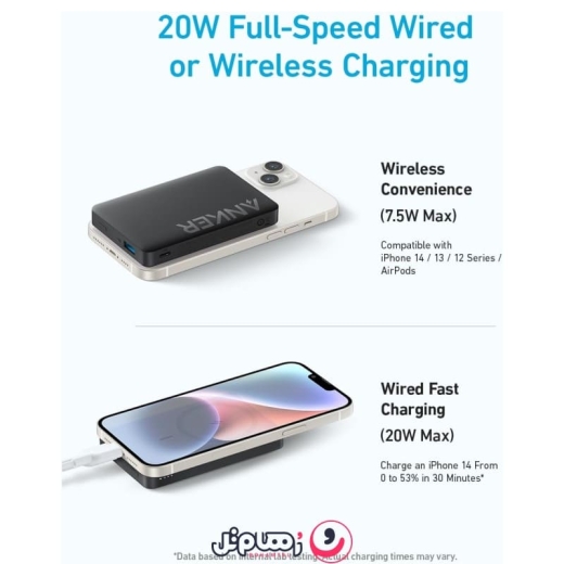 پاوربانک انکر مدل Anker MagGo Power Bank A1642 ظرفیت 10,000 میلی آمپر و توان 20 وات