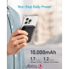 پاوربانک انکر مدل Anker MagGo Power Bank A1642 ظرفیت 10,000 میلی آمپر و توان 20 وات