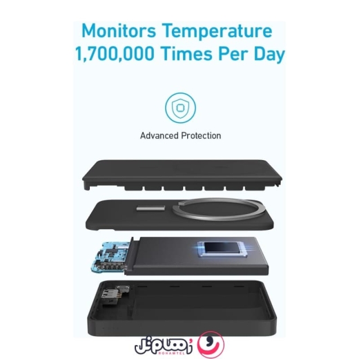 پاوربانک انکر مدل Anker MagGo Power Bank A1642 ظرفیت 10,000 میلی آمپر و توان 20 وات