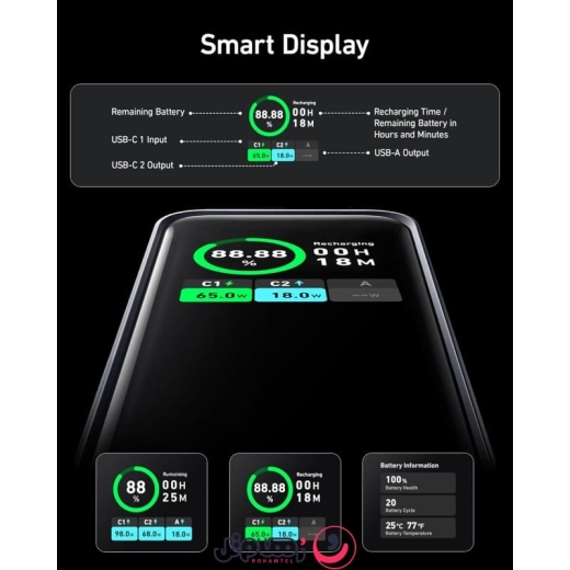 پاوربانک انکر مدل Anker Prime Power Bank A1336 ظرفیت 20,۰۰۰ میلی آمپر و توان 200 وات